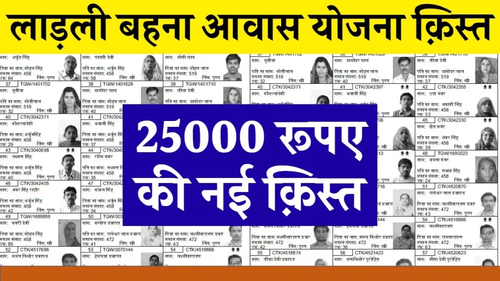 Ladli Behna Awas Yojana 2025 नई सूची जारी, यहाँ चेक करें लाभार्थियों के नाम Ladli Behna Awas Yojana 2025 नई सूची जारी, यहाँ चेक करें लाभार्थियों के नाम