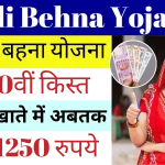 Ladli Behna Yojana Installment 2025: 20वीं किस्त जारी, अपना नाम चेक करें